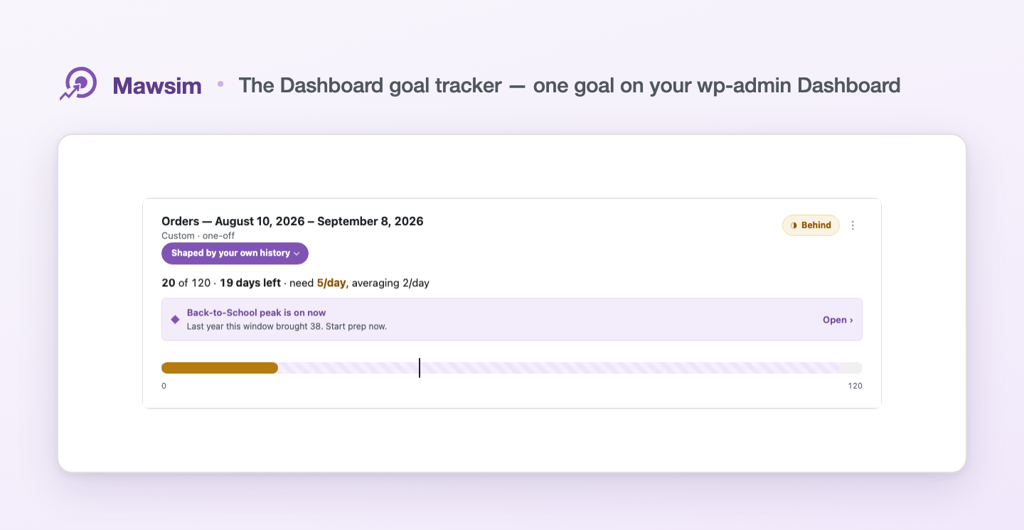 Mawsim dashboard widget inside WordPress wp-admin